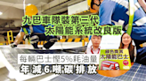 九巴車隊裝第三代太陽能系統改良版 每輛巴士省5%耗油量 年減6噸碳排放