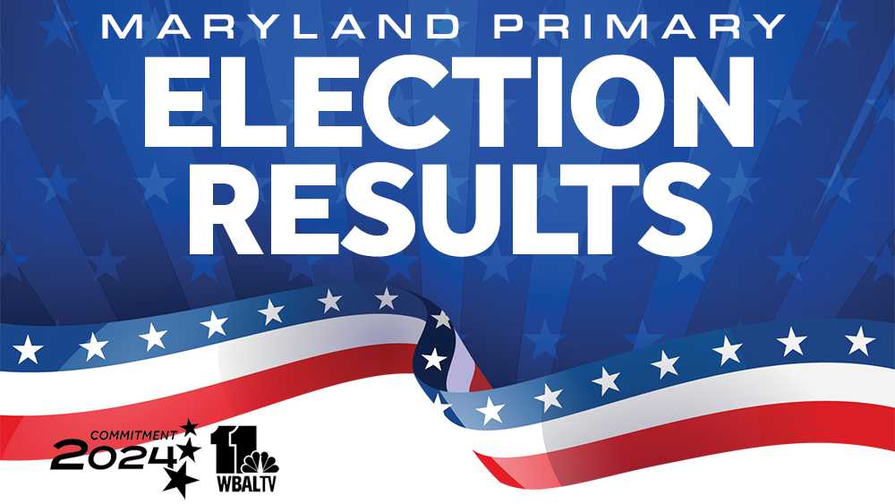Election results from the 2024 Maryland primary