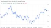 Decoding Morningstar Inc (MORN): A Strategic SWOT Insight