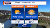 WEATHER NOW: Storms return today, but weekend trends drier