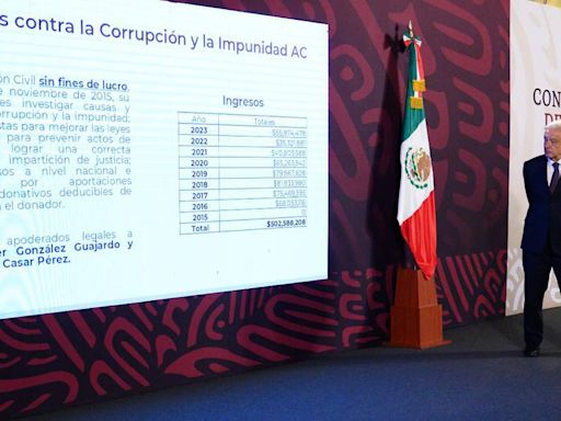 Acusa a Mexicanos vs. la Corrupción con Biden, AMLO: Enviará carta para denunciar injerencia de EU