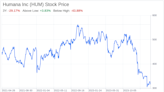 Decoding Humana Inc (HUM): A Strategic SWOT Insight