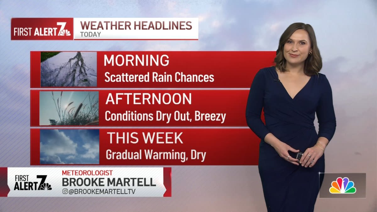 Brooke Martell's morning weather forecast for May 5, 2024