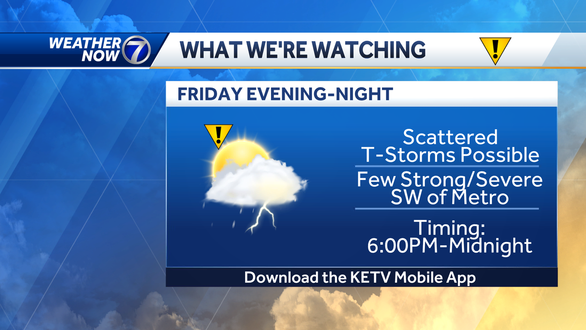 Scattered strong storms possible in southeast Nebraska Friday: Latest outlook