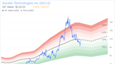 Insider Sale: Director John Kurtzweil Sells Shares of Axcelis Technologies Inc (ACLS)