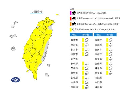 幾乎全台有雨！ 18縣市大雨特報「下到入夜」