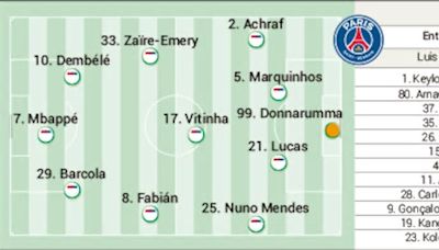 Posible alineación del PSG en semifinales de la Champions contra el Borussia Dortmund