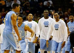 North Carolina Tar Heels