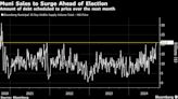 Muni Debt Sales Set to Surge to Four-Year High Ahead of Election