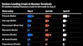 Russia’s Oil Flows Reach New High as Output Cuts Fail to Show