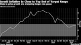 Bank of Israel Sees Longer War and Less Room for Rate Cuts