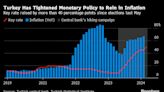 Turkish Disinflation Goal Means Reserve Buildup May Need to Wait