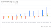 Carnival Corp (CCL) Surpasses Revenue Estimates with Record Q1 Figures