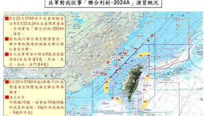 中國解放軍台海軍演 國防部：目前海、空域未有實彈射擊--上報