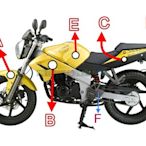 光陽 原廠【街跑 酷龍 LGL7、前下罩】車殼 、側蓋、支架、前土除、罩蓋、前腳踏桿托架、RT30FA、單邊賣場