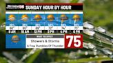 A break in the morning will transition to showers/storms possible Sunday afternoon