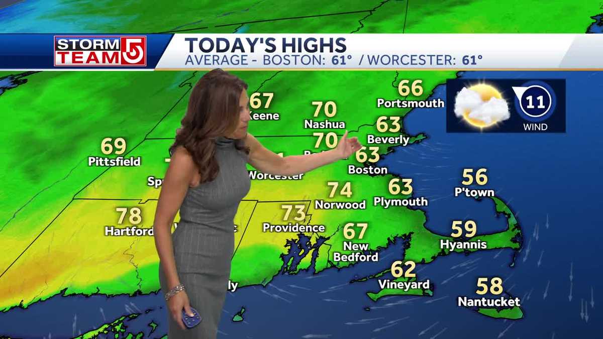 Video: Warm, sunny day with temps in 70s