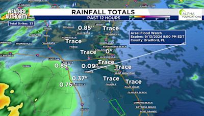 Rain is Creeping in from the west, A swampy start to Saturday