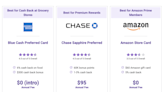 The 5 Best Instant Approval Credit Cards of November 2022