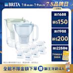 [共1壺7芯]德國BRITA Style純淨濾水壺 永續版 3.6L+全效型濾芯6入(冰川藍/森林綠)