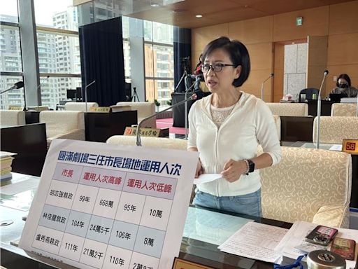 台中圓滿劇場參訪人次暴跌 議員舉高雄為例盼活化觀光 - 生活