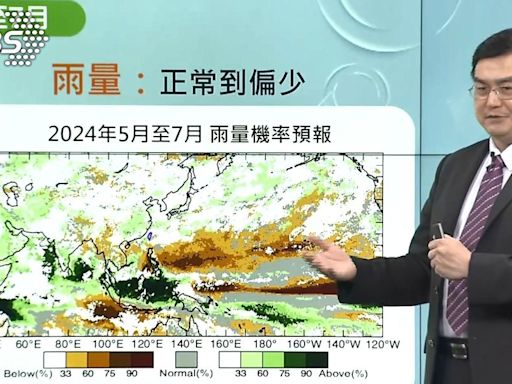 聖嬰年進尾聲 氣象署：梅雨季雨正常、溫偏高