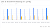 Dun & Bradstreet Reports Q1 2024 Earnings: Aligns with Analyst EPS Projections