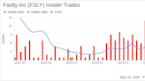 Insider Sale: CEO Todd Nightingale Sells 65,447 Shares of Fastly Inc (FSLY)