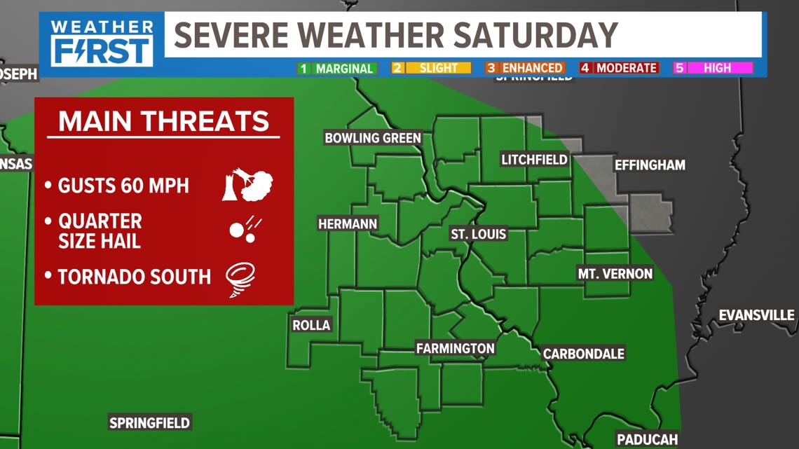 Strong storms return Saturday evening with hail and damaging winds possible