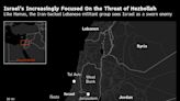 Israel Strikes Around 40 Hezbollah Sites in South Lebanon