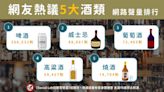 小酌怡情！ 最受台灣網友關注的酒類不是威士忌？