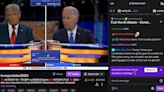 Debate Between AI Doppelgangers of Donald Trump and Joe Biden Featured on Twitch