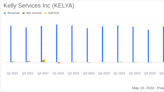 Kelly Services Inc (KELYA) Q1 Earnings: Adjusted EPS Outperforms, Revenue Dips Amid Strategic Shifts