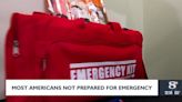 Most Americans say they are not prepared for a medical emergency