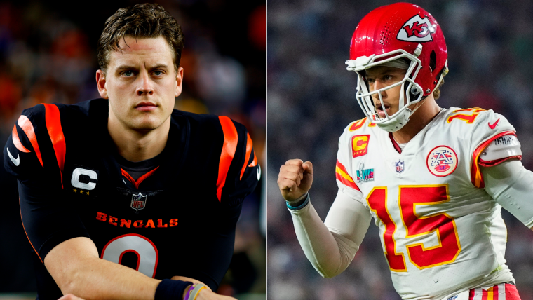 The NFL's 25 highest-paid players in 2024, from Joe Burrow and Patrick Mahomes to Christian Wilkins | Sporting News United Kingdom