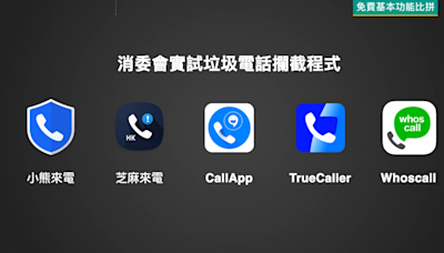 垃圾電話每日滋擾 5大來電攔截Apps實測 杜絕詐騙、廣告需要課金嗎？ | am730