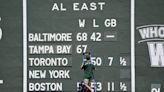 AL East preview: Assessing the division for 2024 and beyond
