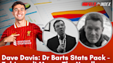 Dr Barts Stats Pack: Zubimendi Moves The Liverpool Needle