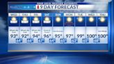Sunny, windy workweek; gusty Saturday; hot Memorial Day — Your 9-Day Forecast