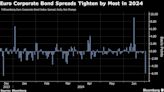 Europe’s Credit Bulls See Rally Ahead With French Turmoil Fading