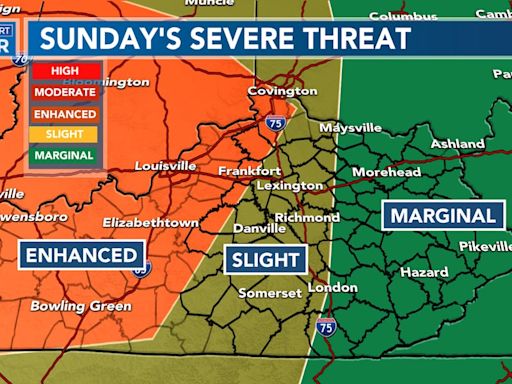 Jim Caldwell's Forecast | Severe storms possible during the holiday weekend