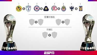 Liguilla Clausura 2024: Cuatro 'grandes', un clásico y duelos con historia