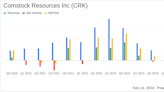 Comstock Resources Inc (CRK) Navigates Challenging Market with Solid Drilling Results and ...