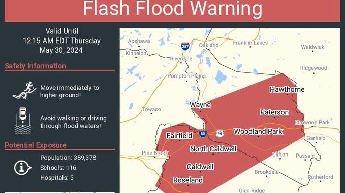 Flash flood warning issued for parts of Passaic County