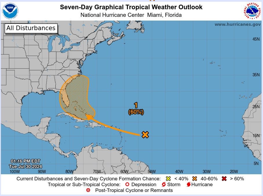 Tropical update: System brewing in the Caribbean could impact the Wilmington area