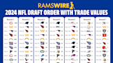 2024 NFL draft trade value chart: How much are Rams’ 11 picks worth?