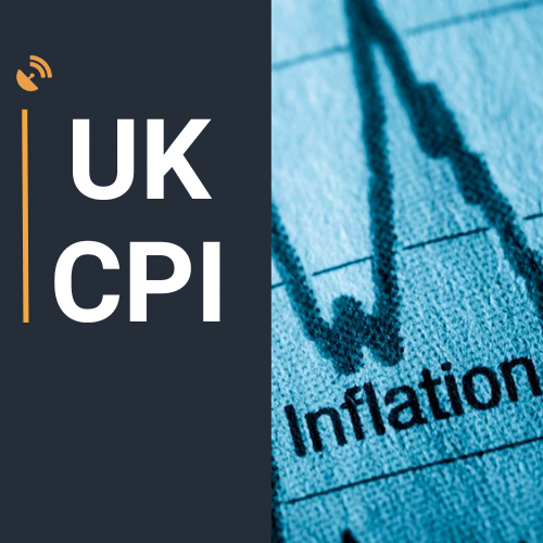 UK CPI Preview: Inflation set to fall back close to BoE 2% target in April