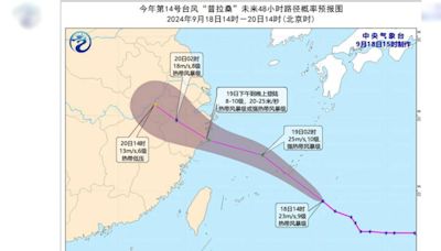 為何今年登「陸」颱風特別多？專家給解答