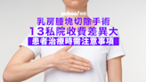 乳癌手術︱13 間私院收費相差逾 6 萬元 外科醫生講解患癌高危因素及手術注意事項