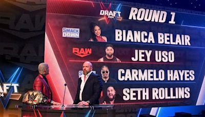 Resultados generales WWE Draft 2024